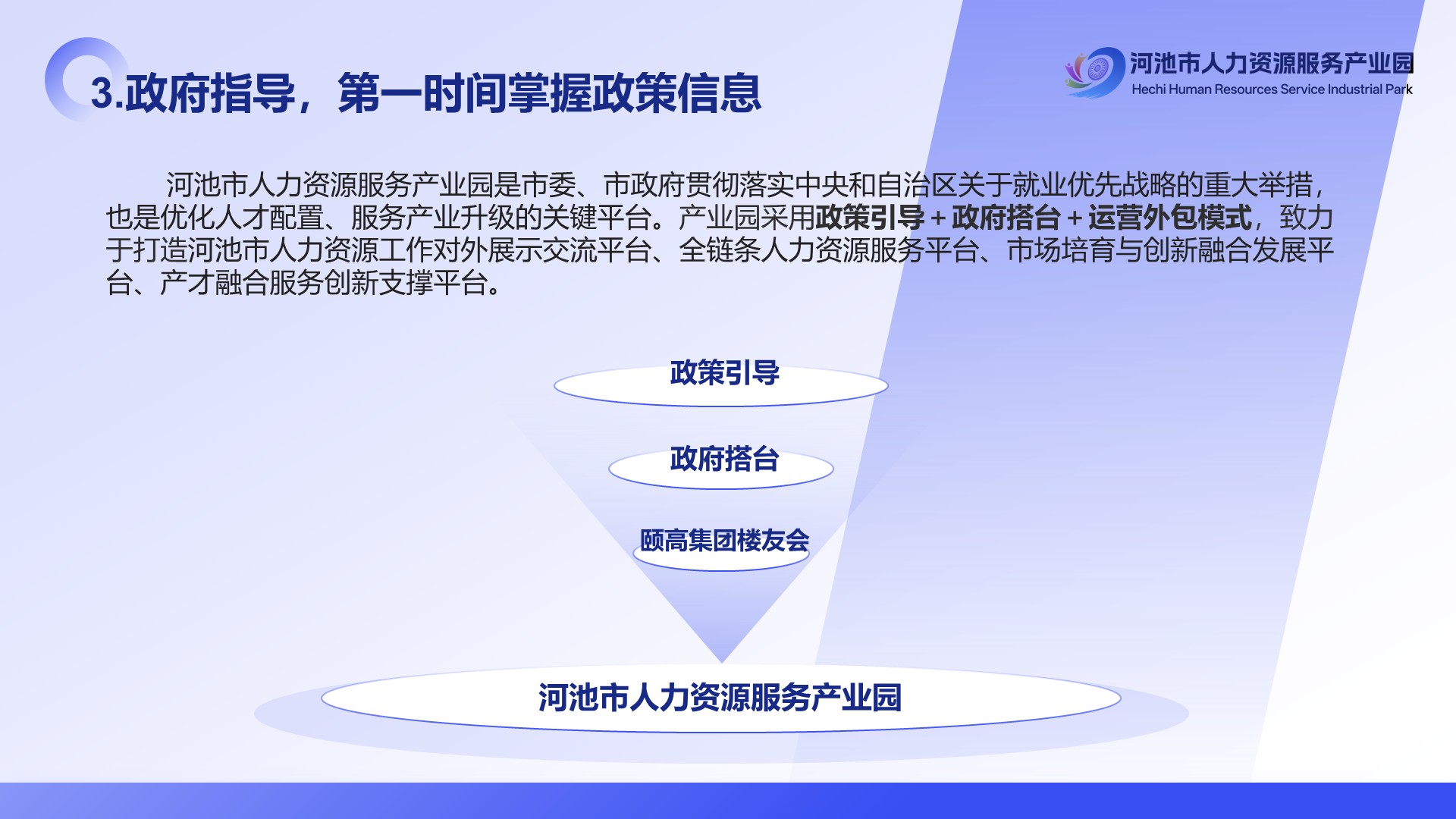 交通枢纽地位显著